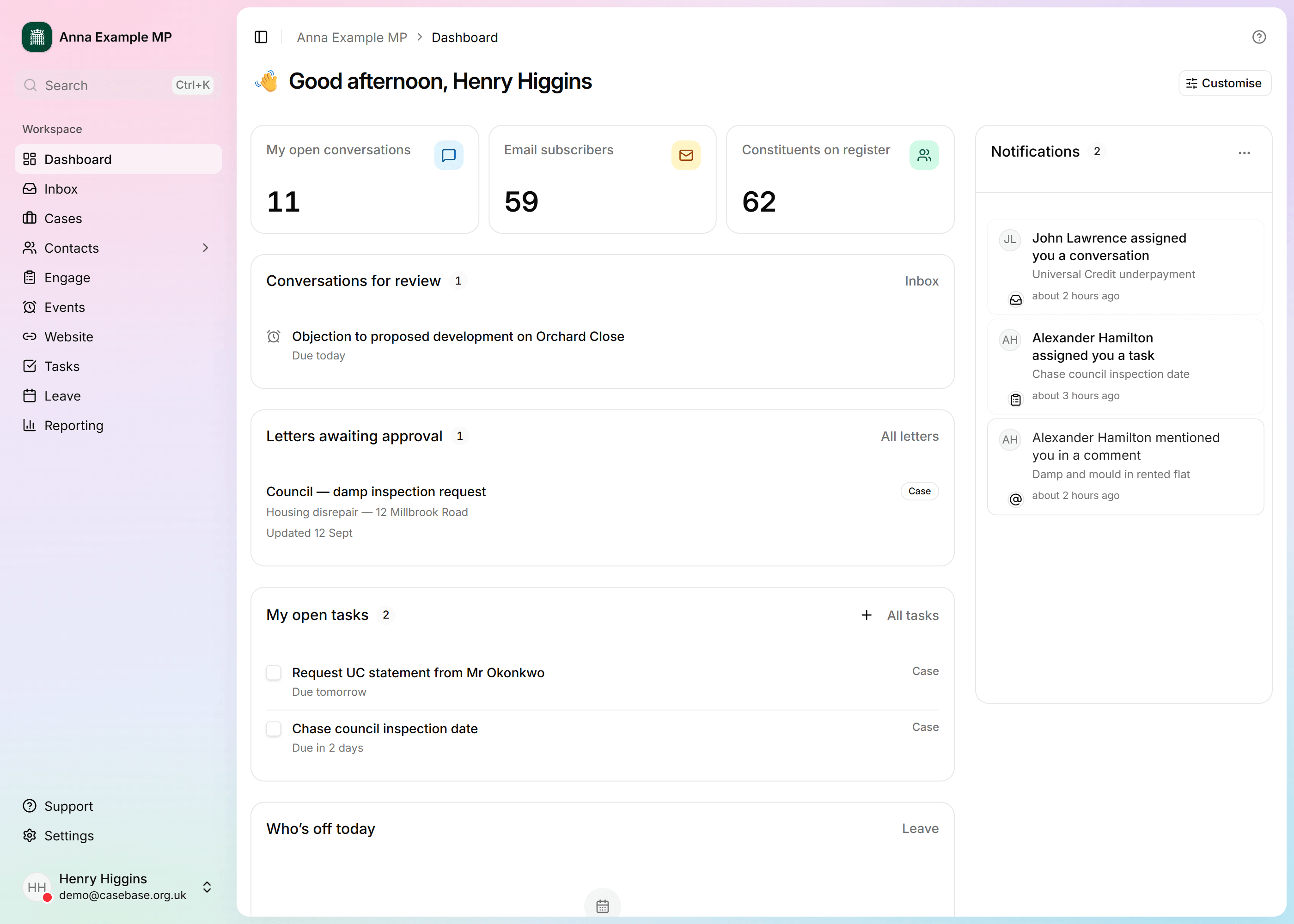 Customisable CaseBase dashboard with conversations, letters, tasks, notifications and who's off today
